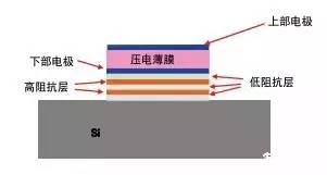 刮板式干燥器，技术原理、应用与优化