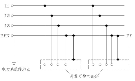 钮子开关与发热盘材料一样吗