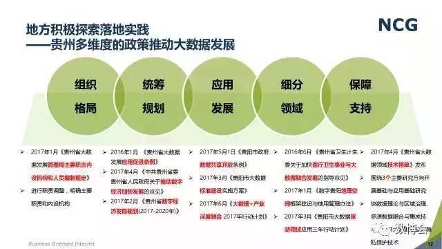 专科人工智能技术服务就业方向与前景展望