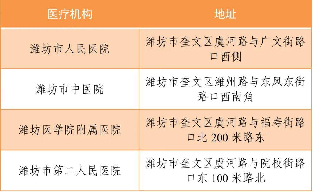 广电回收机顶盒干什么