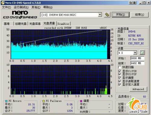 DVD刻录机，技术解析与应用前景