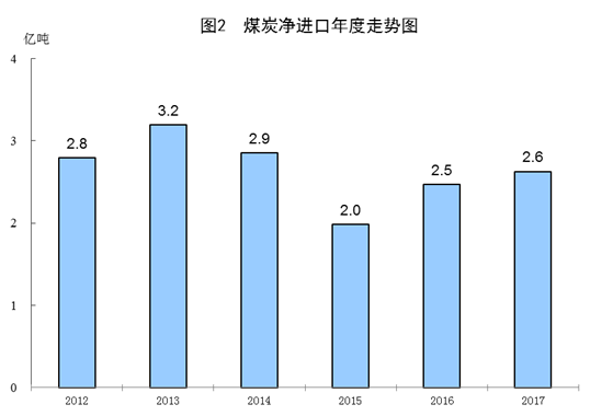 原煤与煤炭，定义、区别及重要性探讨