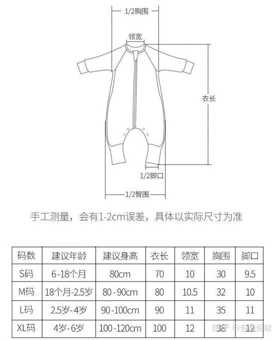 婴儿睡袋裁剪图及尺寸视频教程