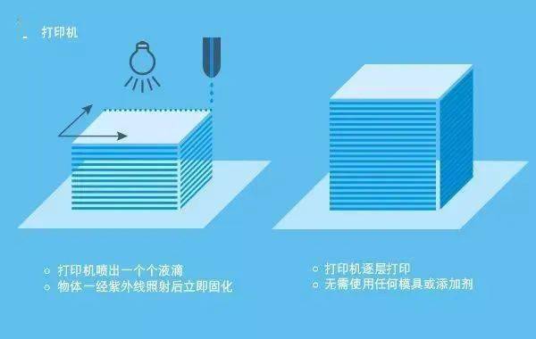 换气扇材料及其应用特性分析