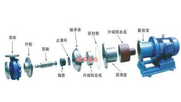 室外装饰灯与差速器及减速器的结构组成及其特点