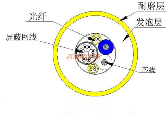 电缆线之间的距离要求，确保安全、效率与可靠性的关键因素