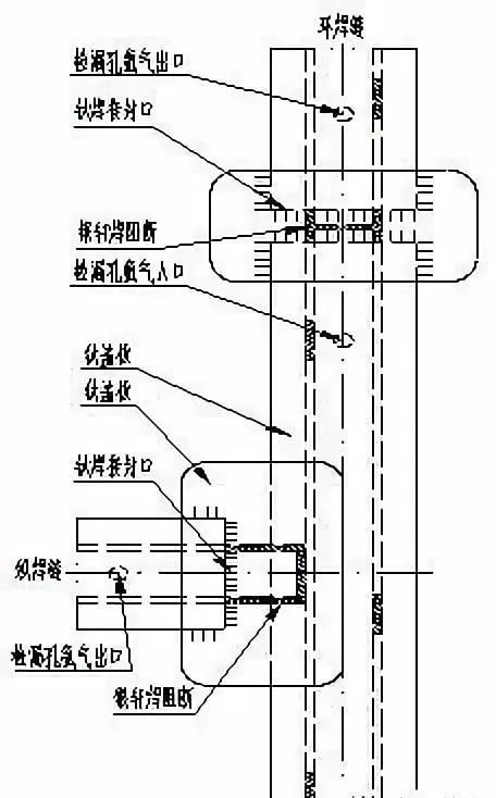 镍及镍合金制压力容器的技术特性与应用探讨