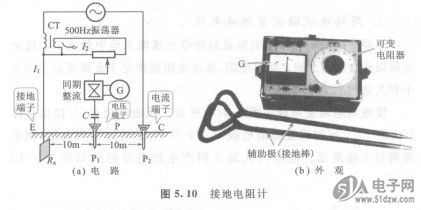 电位差计的测量原理及其应用