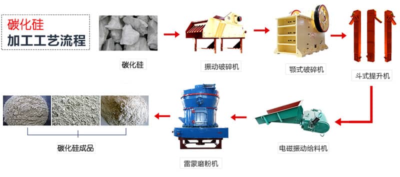 连杆加工线的演示，自动化生产流程的高效展示