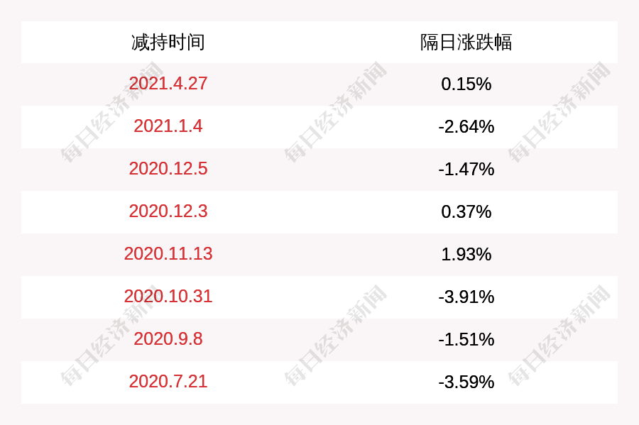 过安检电脑包