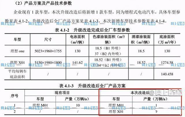 废水表回收价格及相关因素探讨