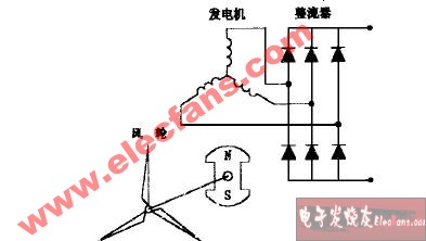 水封装置的原理图