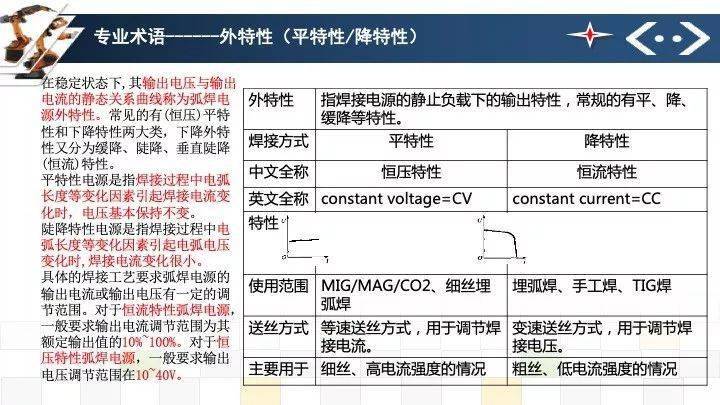 知海无涯 第14页