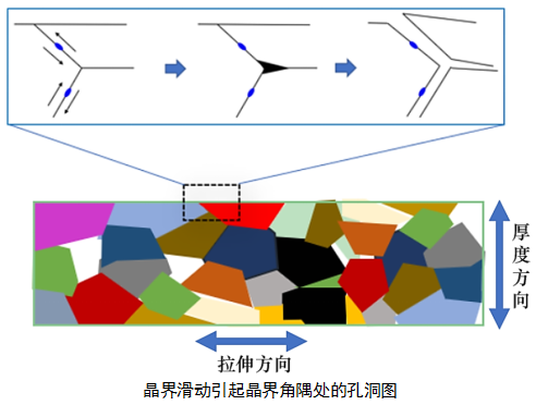 其他安防用品与苯乙烯样品的比较，性能、应用与选择优势分析