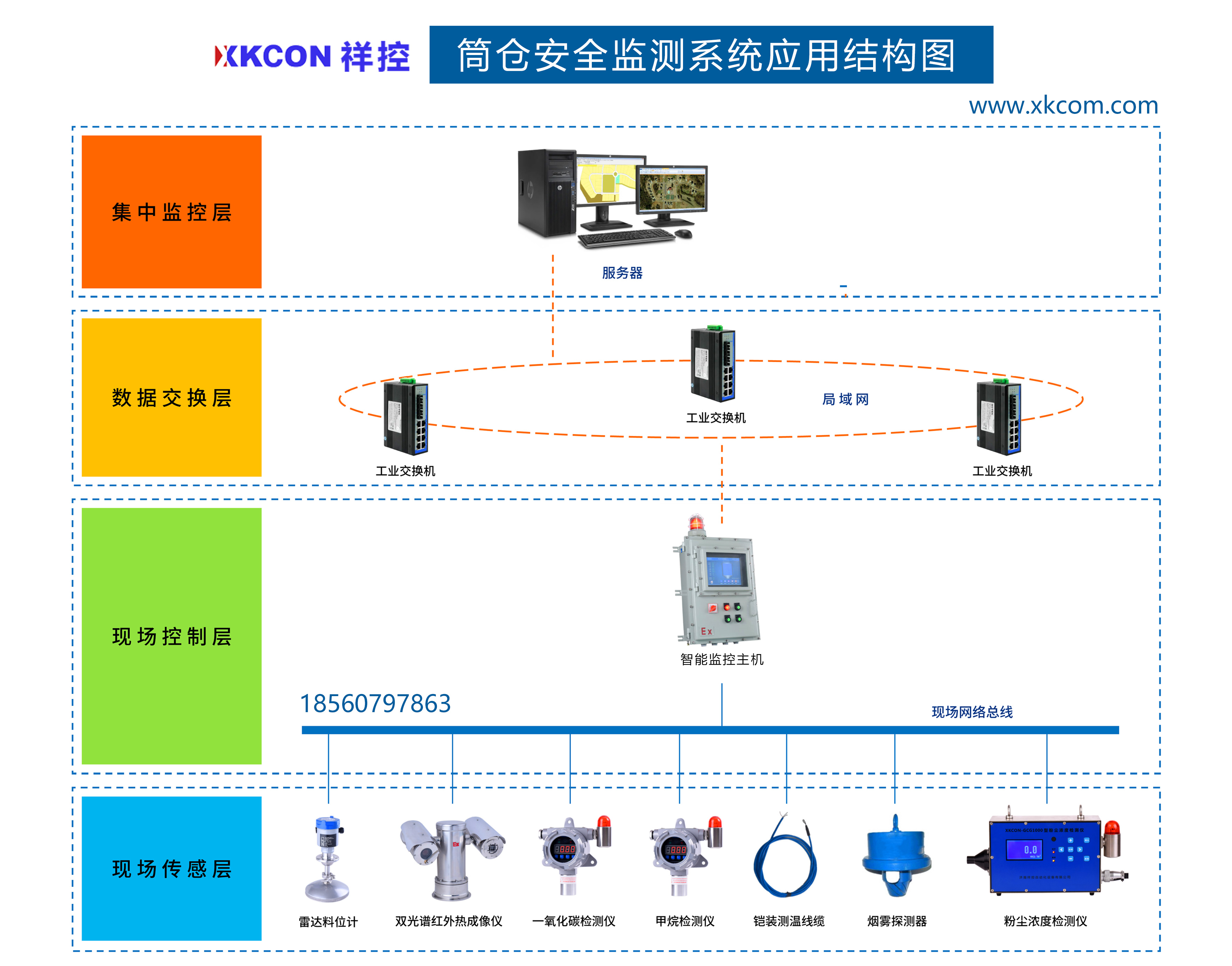 工控系统及装备与洗眼器安装图纸详解,数据设计驱动策略_VR版32.60.93