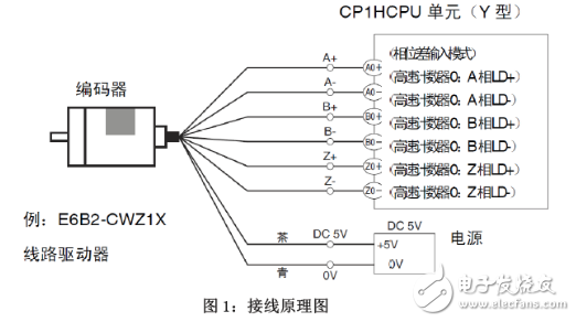 舞台灯光线的接线方法与步骤,最新解答方案_UHD33.45.26