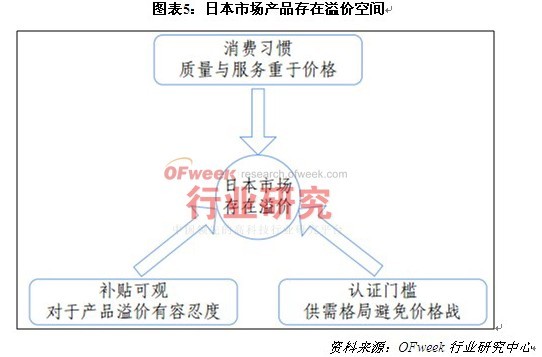 2024年12月12日 第5页