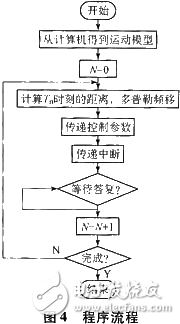 网桥的工作原理及流程解析,实时解答解析说明_Notebook65.47.12