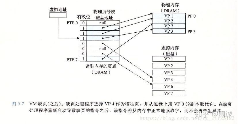 水晶胶模具制作步骤