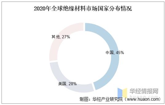 关于POM绝缘材料的探讨,全面应用分析数据_The37.83.49