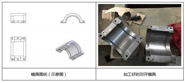 虎钳加工工艺及工艺规程,最新热门解答落实_MP90.878