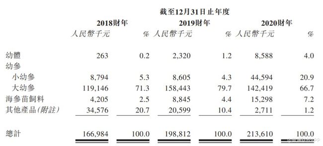 生产解码器，技术解析与实际应用,收益成语分析落实_潮流版3.739