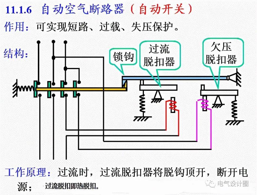 电热盘工作原理