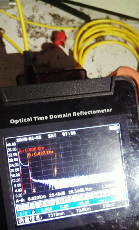 光纤断点测距仪