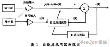 电位差计仪器误差分析及其影响因素探讨,调整细节执行方案_Kindle72.259