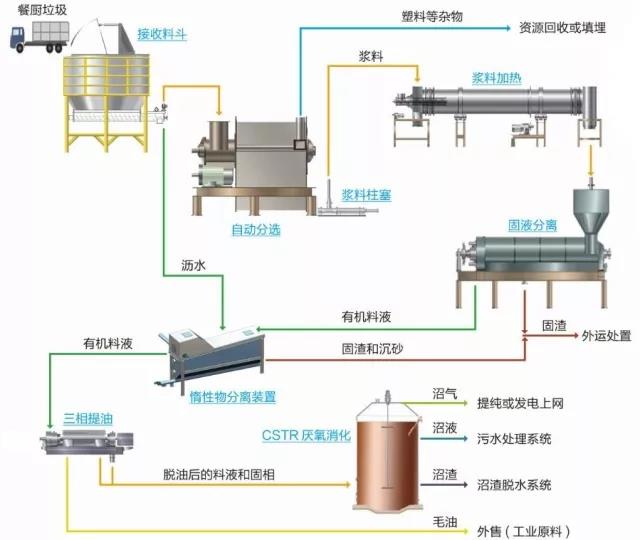 隔振器与餐厨之间的关系，一种技术连接的应用解析,绝对经典解释落实_基础版67.869