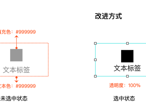 船用拉杆，关键组件的功能与特性,迅速执行计划设计_mShop18.84.46