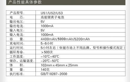 消防手套的有效期及其影响因素,全面应用分析数据_The37.83.49