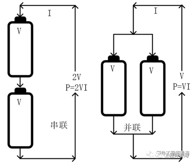 笔芯注墨工作原理