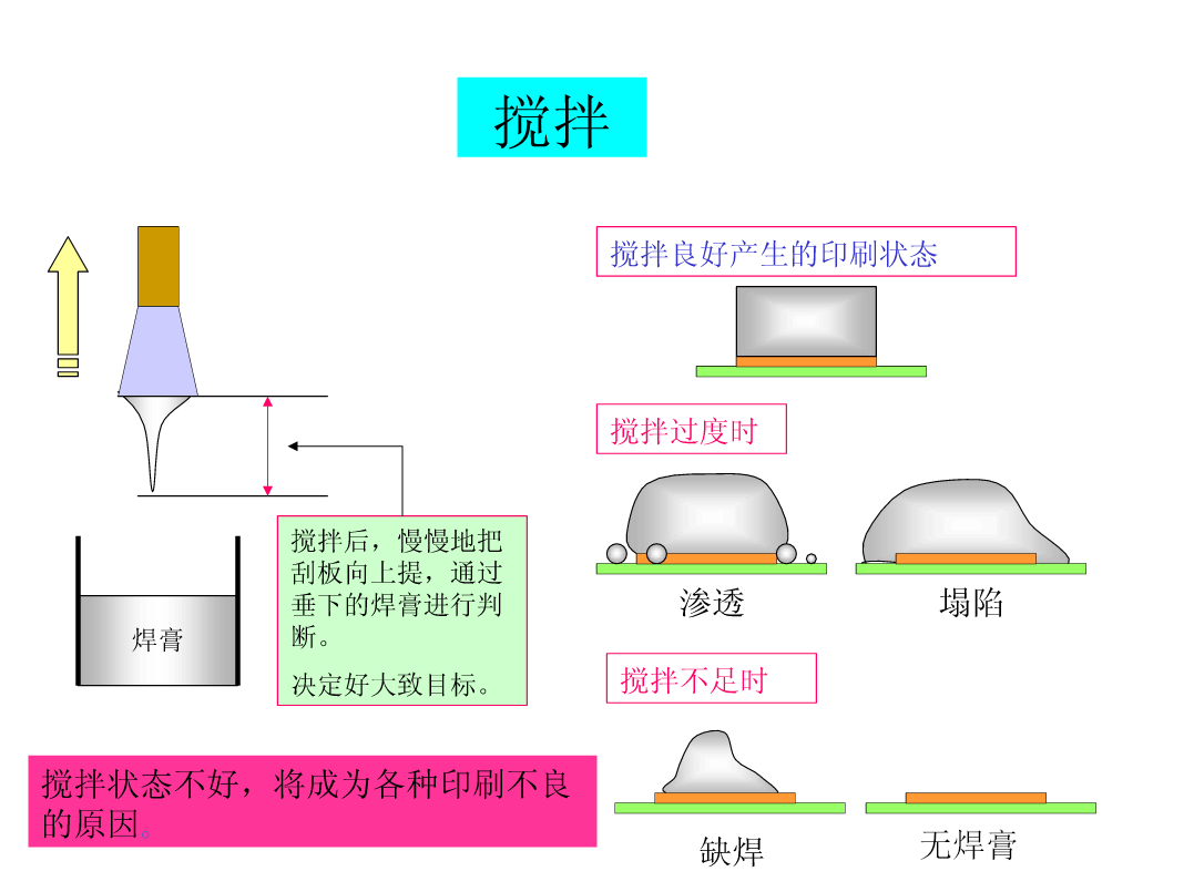 能源与机械连接工艺检验取样要求详解,迅速处理解答问题_升级版34.61.87