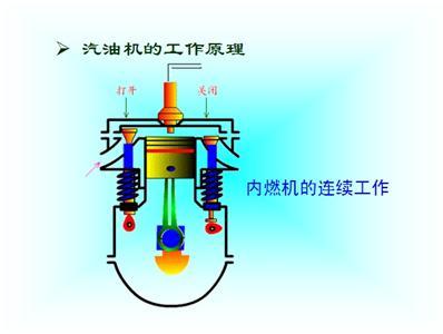 家用蒸汽清洗机工作原理的比较与评估,安全解析策略_S11.58.76