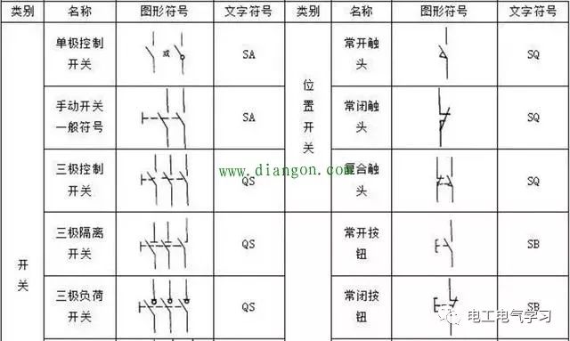 高压断路器的图形符号和文字符号，解析与应用,全面应用分析数据_The37.83.49