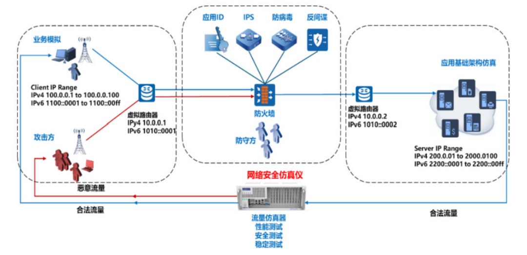 音像制品和设备范围，从概念到应用领域的全面解析,可靠计划策略执行_限量版36.12.29