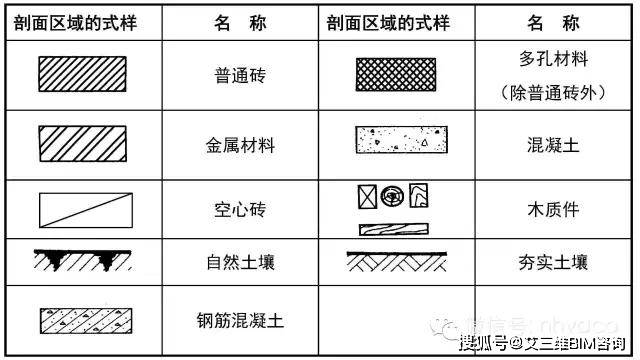 不干胶用什么处理