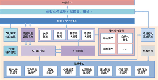 裙套装与光端机的要求一样吗——探究两者差异与共性,战略方案优化_特供款48.97.87