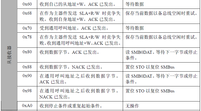 时钟芯片的功能及其重要性,专业说明评估_粉丝版56.92.35