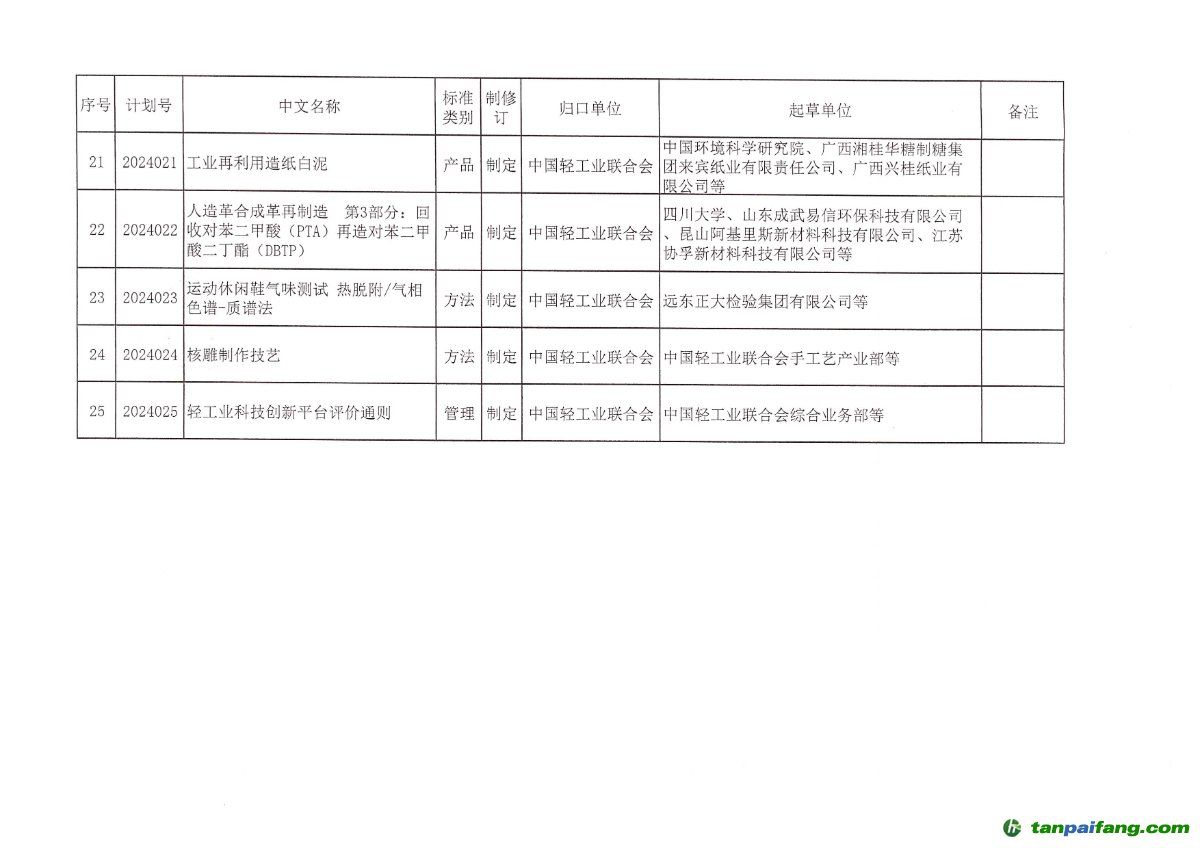 清洗电热水器工具