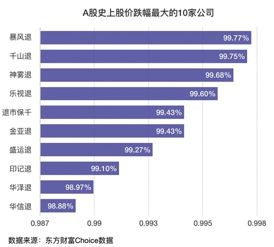 羊城影像