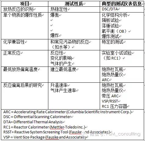 抗静电剂与剪板机械安全规程的关系