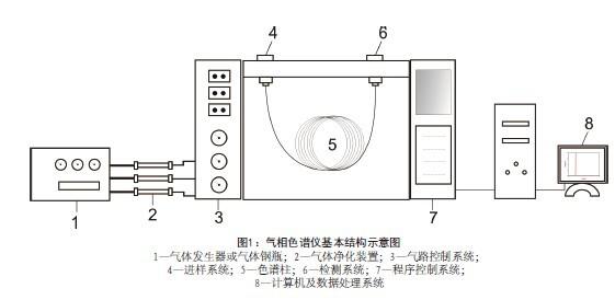 筛网检测方法,系统化分析说明_开发版137.19