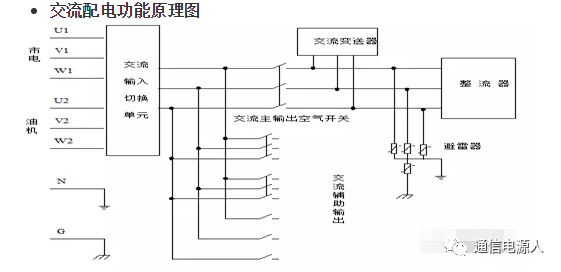 电源阀门开关，关键组件的重要性与操作指南,高速方案规划_领航款48.13.17