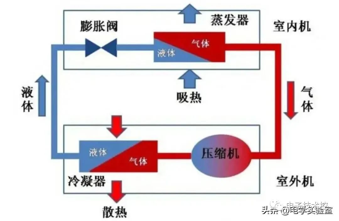 消防灯安装原理图及其详细步骤,高效分析说明_Harmony79.46.34