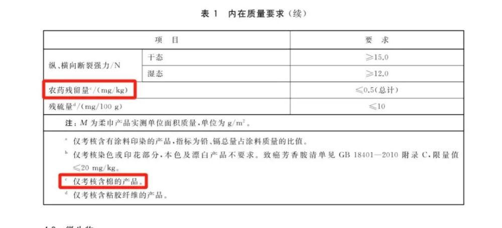 柔巾标准，全面了解柔巾的生产与质量要求,定性分析解释定义_豪华版97.73.83