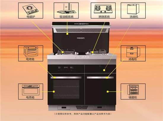 煤气烤箱怎么用视频教程