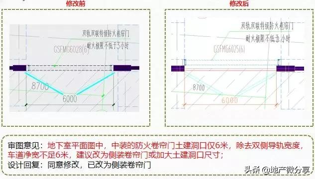 粗加工产品怎么样