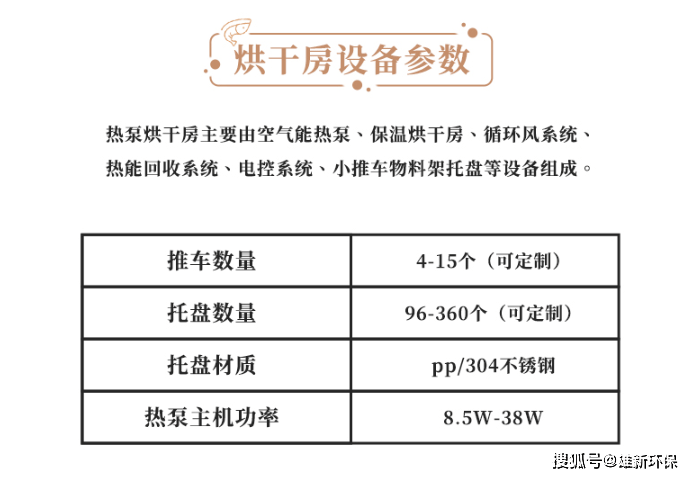 其他节能设备与放射性金属的特点及其应用探讨,专业说明评估_iShop38.92.42